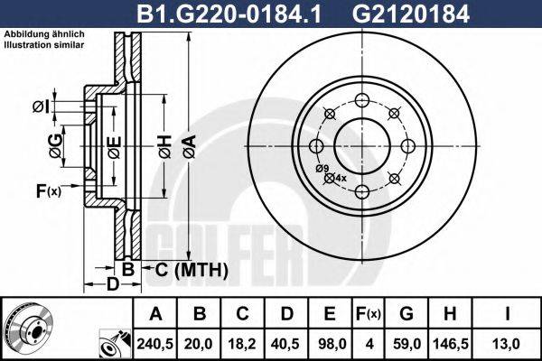 GALFER B1.G220-0184.1
