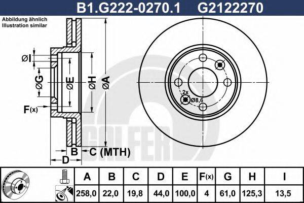 GALFER B1.G222-0270.1