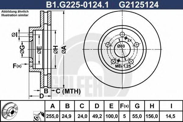 GALFER B1.G225-0124.1