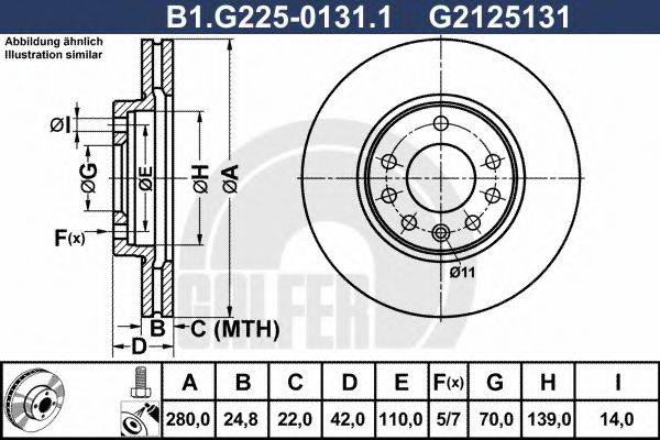 GALFER B1.G225-0131.1
