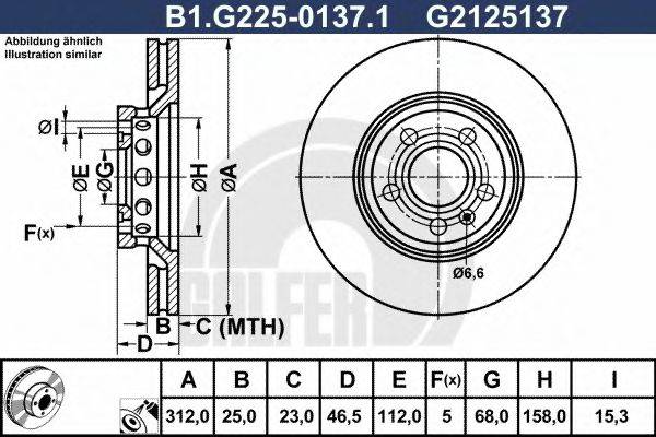GALFER B1.G225-0137.1
