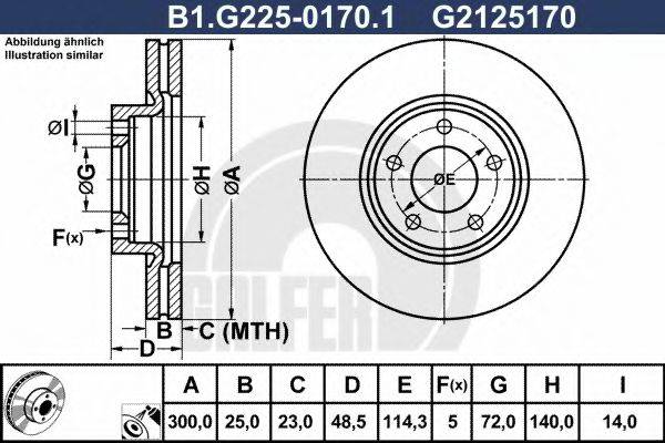 GALFER B1.G225-0170.1