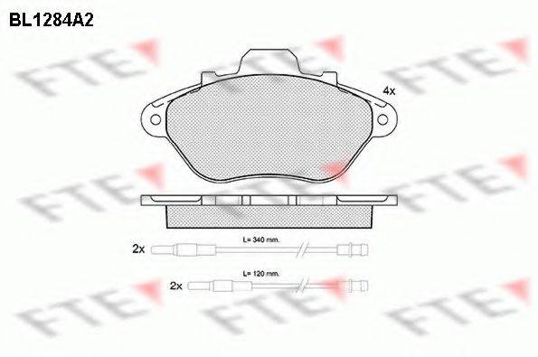 FTE BL1284A2