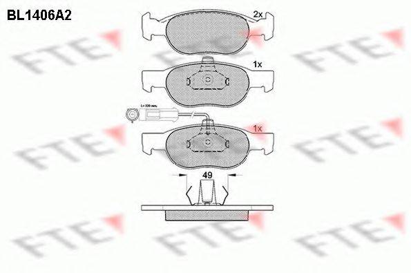 FTE BL1406A2