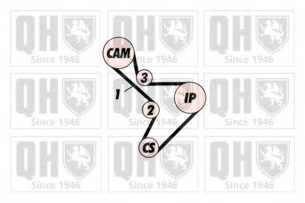QUINTON HAZELL QTB209