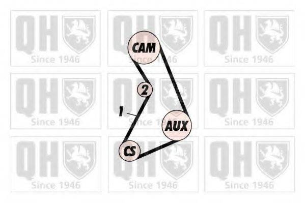 QUINTON HAZELL QTB114