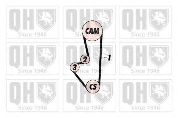 QUINTON HAZELL QTB136