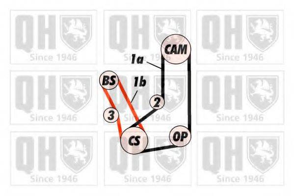 QUINTON HAZELL QTB401