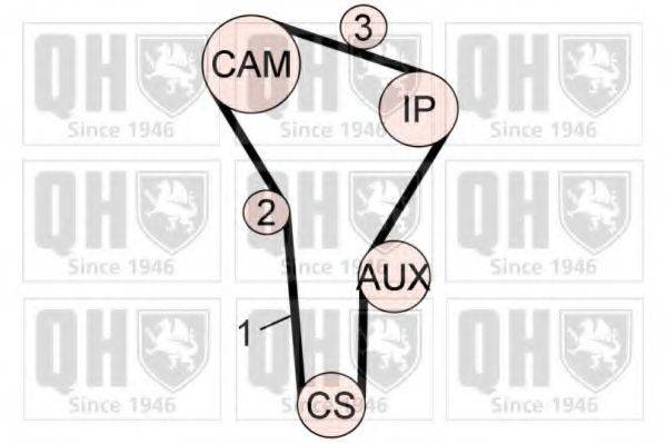 QUINTON HAZELL QBK631