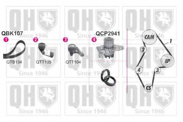 QUINTON HAZELL QBPK1072