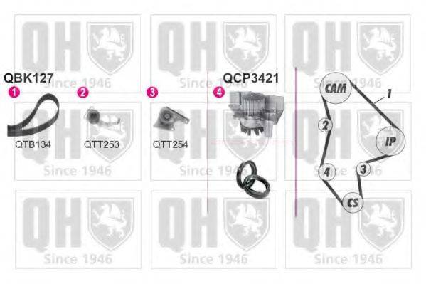 QUINTON HAZELL QBPK1271