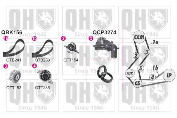 QUINTON HAZELL QBPK1561