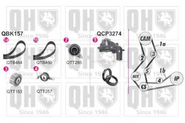 QUINTON HAZELL QBPK1571