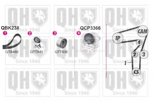 QUINTON HAZELL QBPK2380