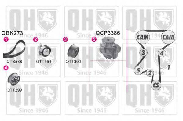 QUINTON HAZELL QBPK2731