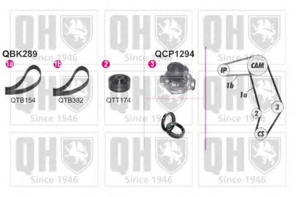 QUINTON HAZELL QBPK2890