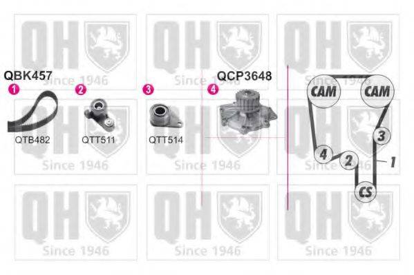 QUINTON HAZELL QBPK4570