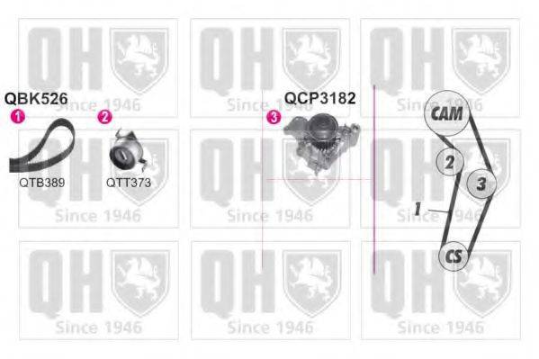 QUINTON HAZELL QBPK5260