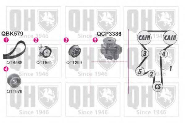QUINTON HAZELL QBPK5791