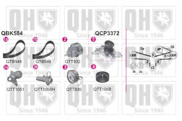 QUINTON HAZELL QBPK5840