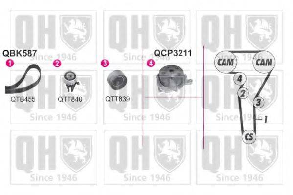 QUINTON HAZELL QBPK5870