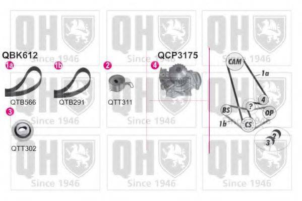 QUINTON HAZELL QBPK6120