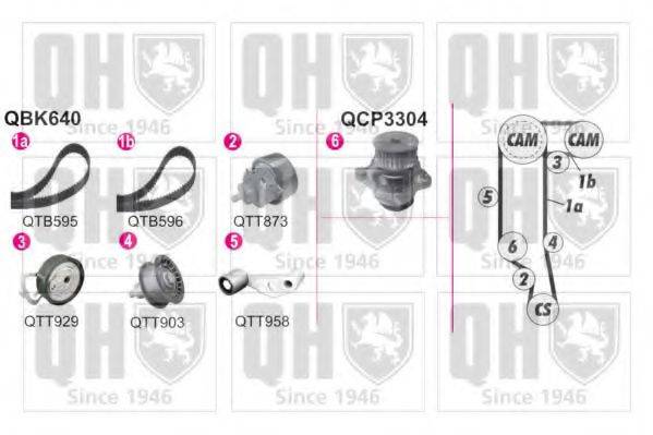 QUINTON HAZELL QBPK6400