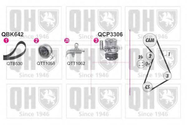 QUINTON HAZELL QBPK6420