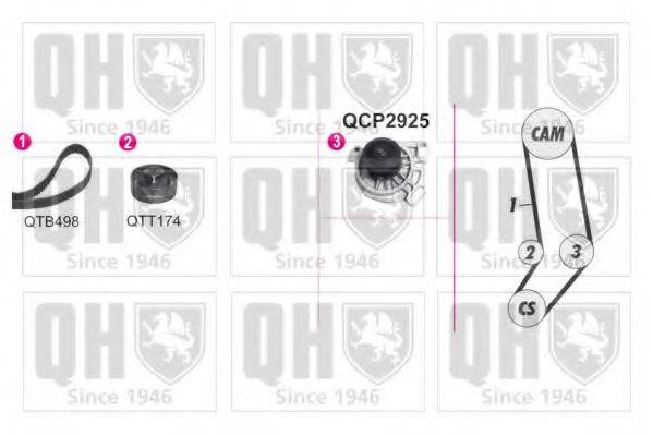 QUINTON HAZELL QBPK9100