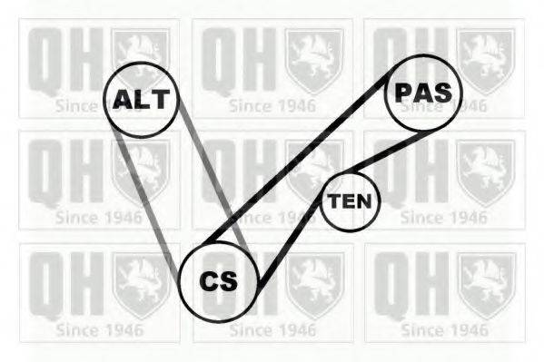 QUINTON HAZELL QDK21
