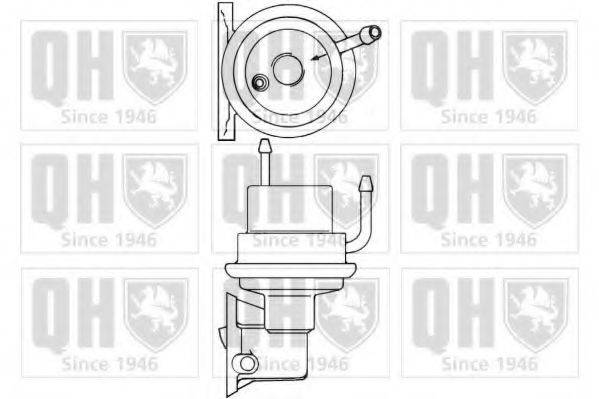 QUINTON HAZELL QFP302