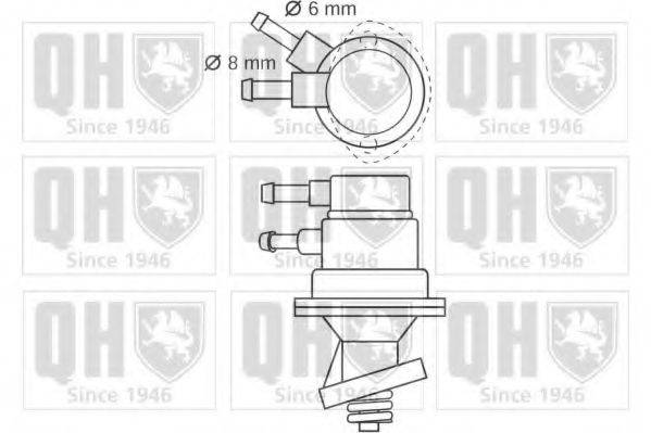 QUINTON HAZELL QFP527