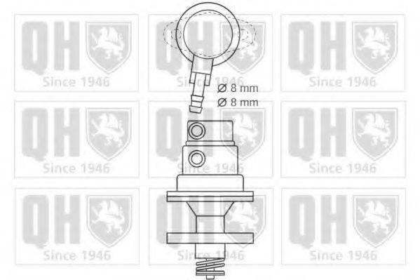 QUINTON HAZELL QFP530