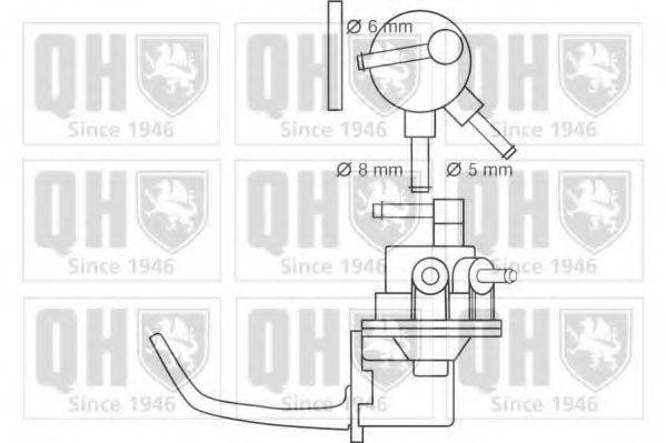 QUINTON HAZELL QFP95
