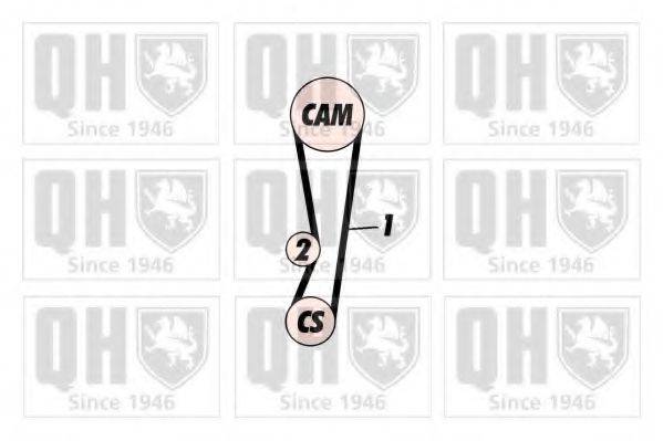 QUINTON HAZELL QBK370