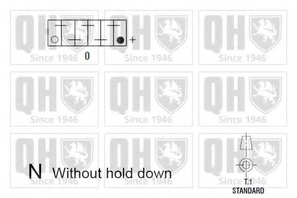 YUASA 643 Стартерна акумуляторна батарея
