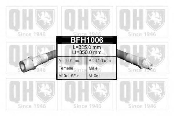 QUINTON HAZELL BFH1006