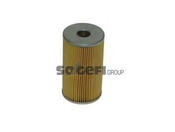 FRAM CH803APL