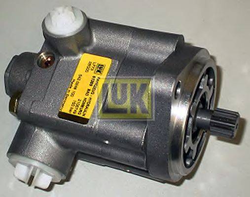 TRIPLE FIVE 515788 Гідравлічний насос, кермо