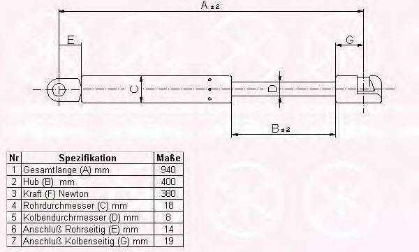 FA KROSNO 23410 Газова пружина, капот