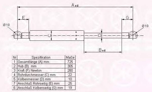 FA KROSNO 23239 Газова пружина, капот