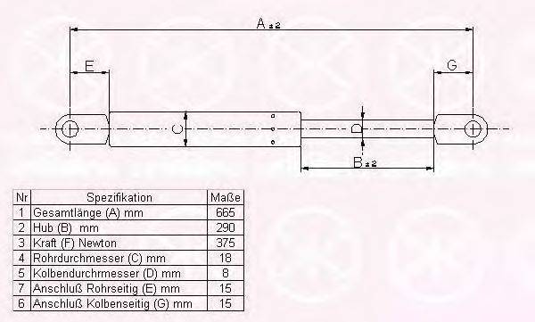 FA KROSNO 23350 Газова пружина, капот