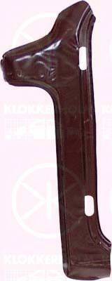 KLOKKERHOLM 5045412