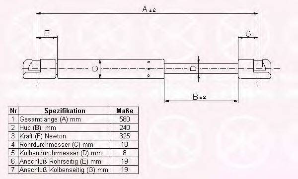 JP GROUP P604 Газова пружина, кришка багажника