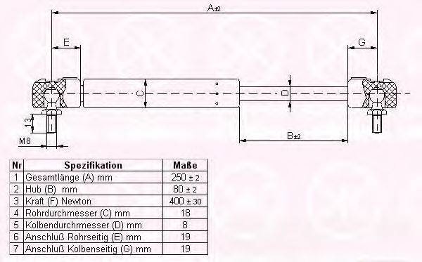 FA KROSNO 24158 Газова пружина, капот