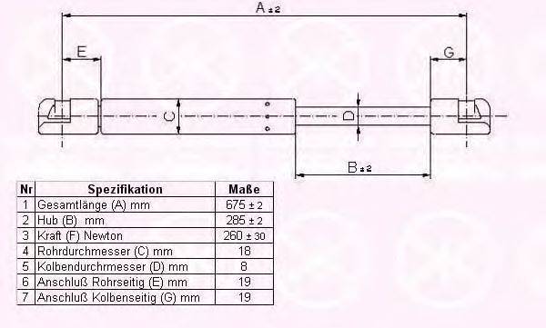 FA KROSNO 23321 Газова пружина, капот