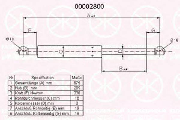 FA KROSNO 24121 Газова пружина, капот