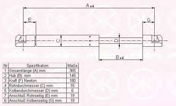 FA KROSNO 23390 Газова пружина, кришка багажника