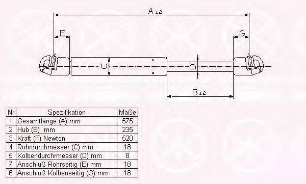 FA KROSNO 23107 Газова пружина, кришка багажника