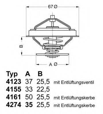 WAHLER 4123.80D
